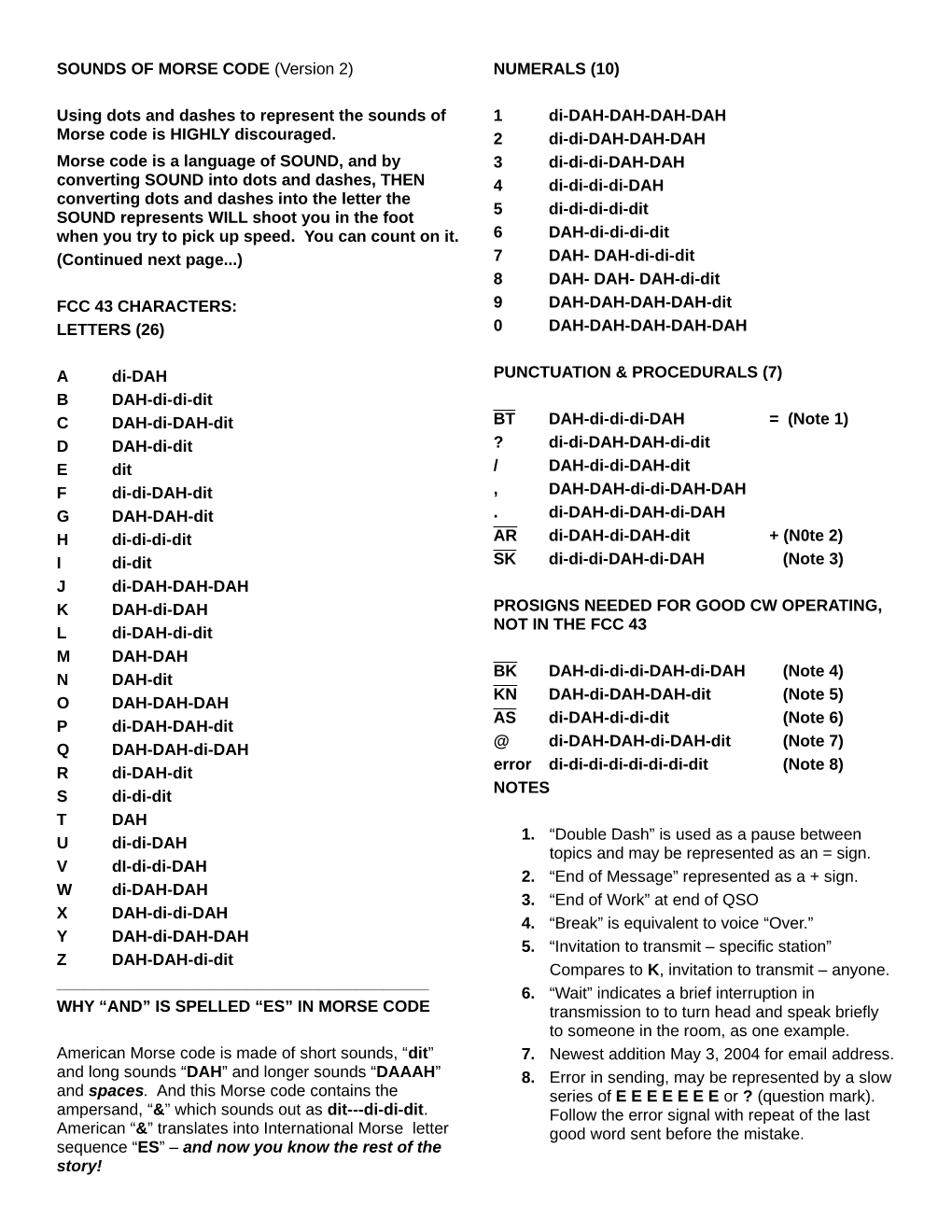 SOUNDS of MORSE CODE (Version 2) NUMERALS (10)