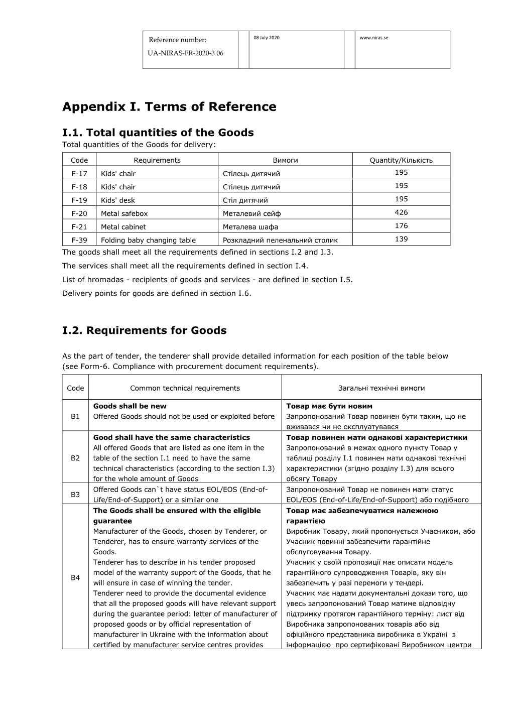 Appendix I. Terms of Reference