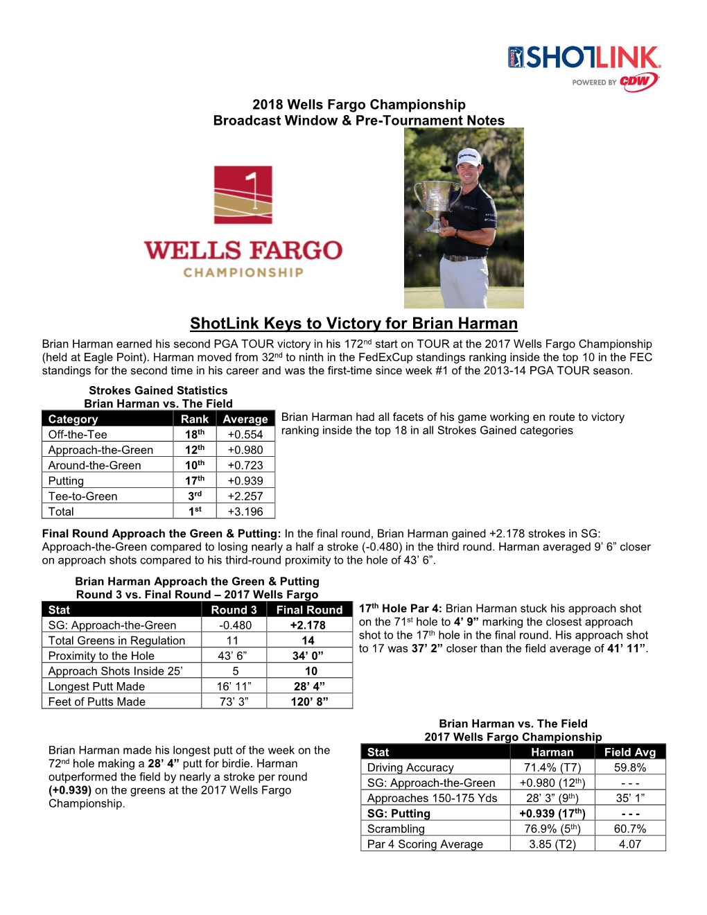 2018 Wells Fargo Championship Shotlink & Broadcast Window Notes