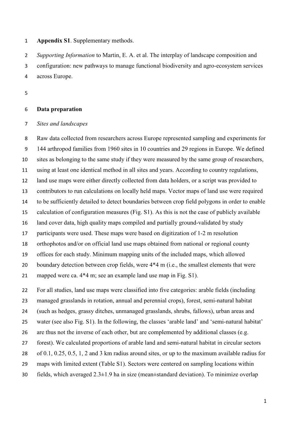 Appendix S1. Supplementary Methods. Supporting Information to Martin