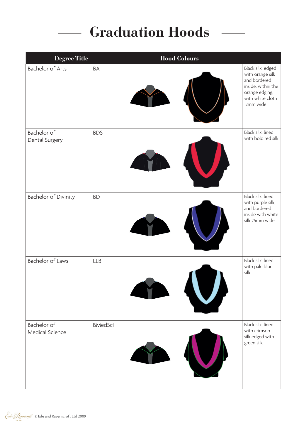 Graduation Hoods