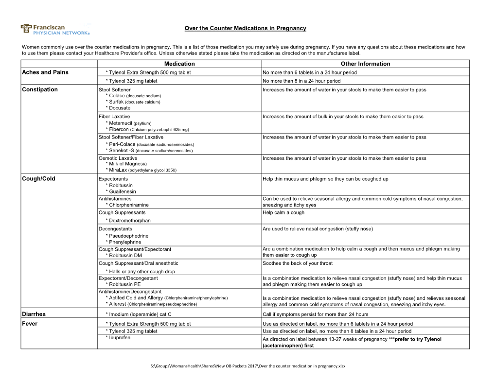 Medication Other Information Aches and Pains Constipation Cough/Cold Diarrhea Fever Over the Counter Medications in Pregnancy