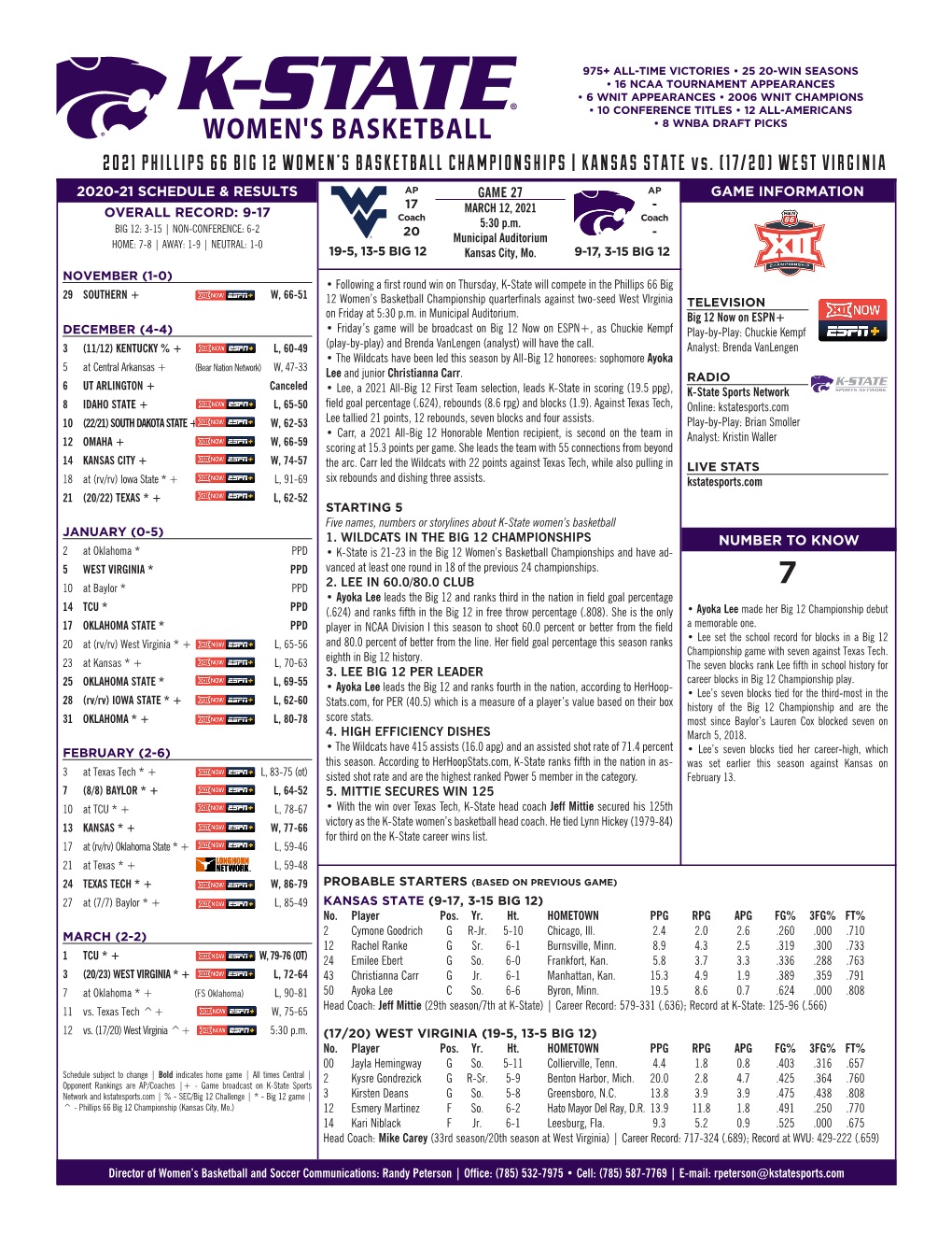 2O21 PHILLIPS 66 BIG 12 WOMEN's BASKETBALL CHAMPIONSHIPS | KANSAS STATE Vs. (17/2O) WEST VIRGINIA