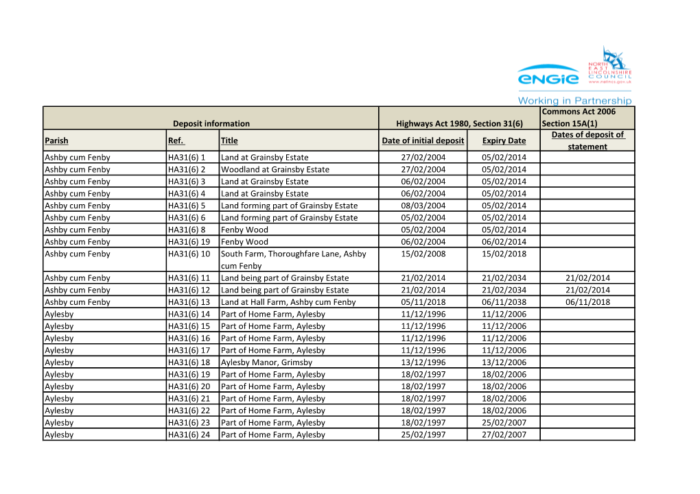 Register of Landowner Deposits