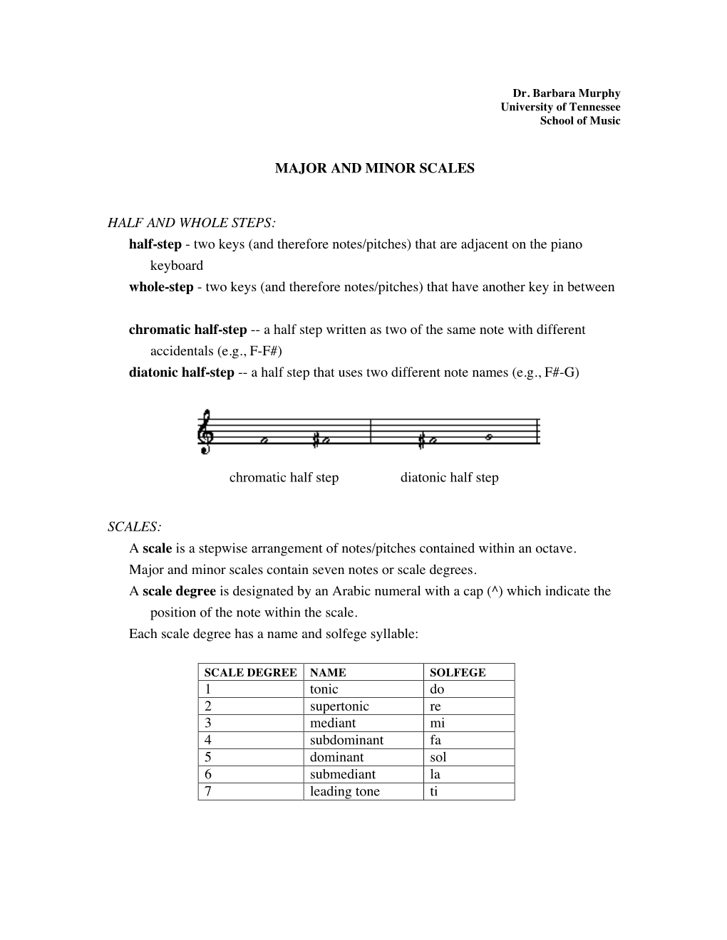 Major and Minor Scales Half and Whole Steps