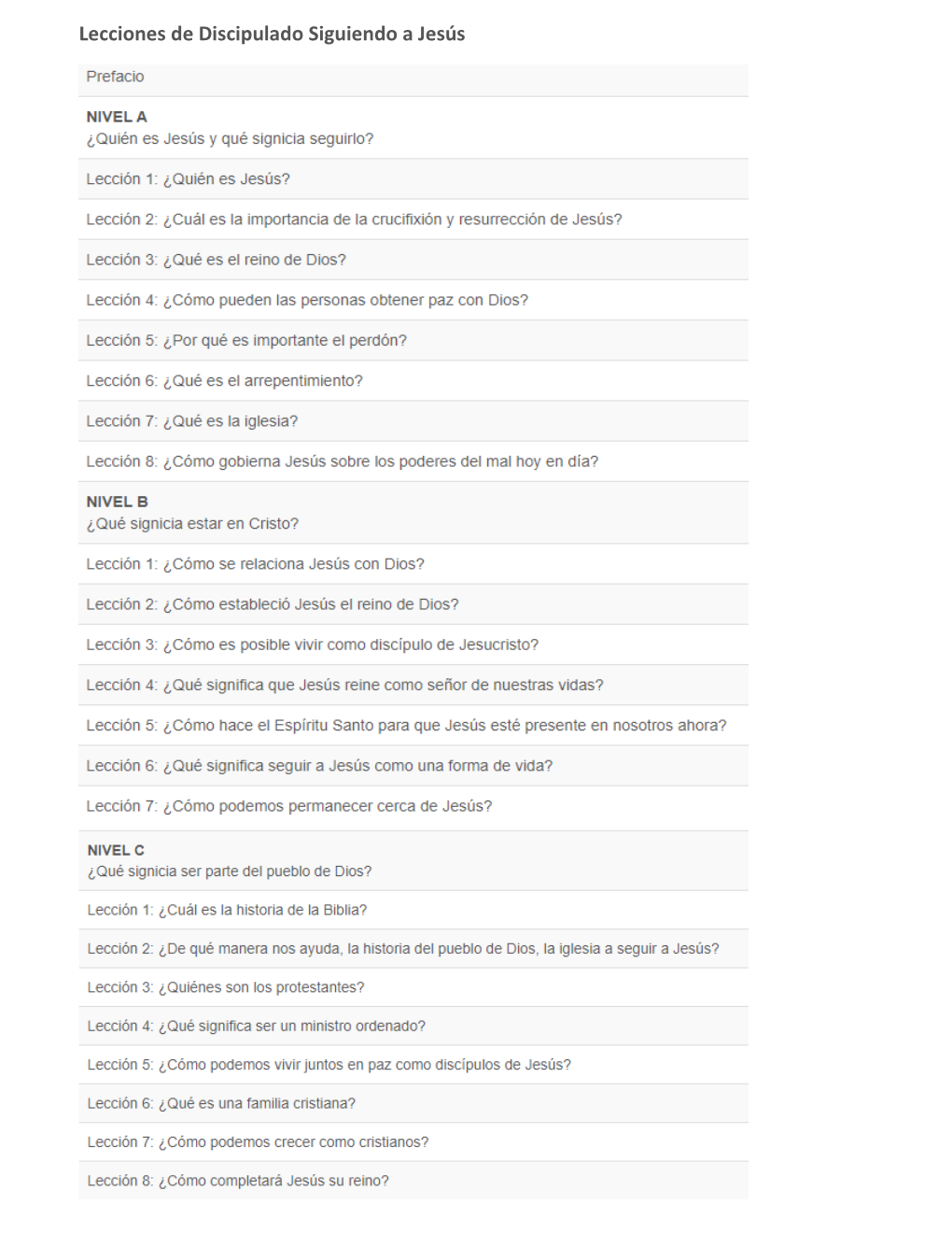 Lecciones De Discipulado Siguiendo a Jesús