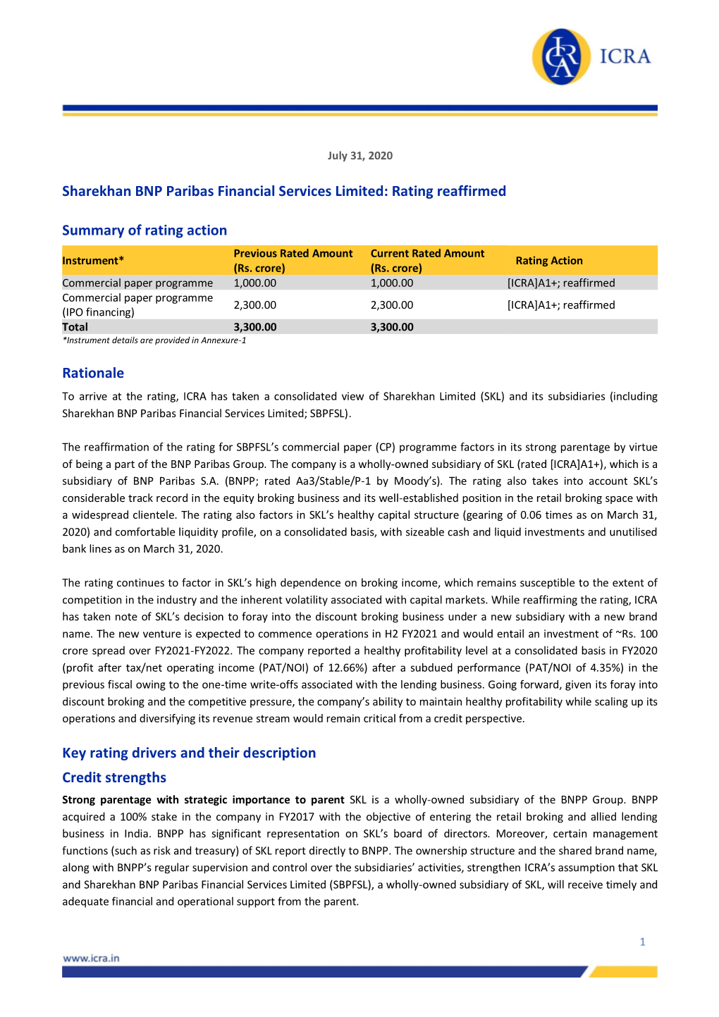 Sharekhan BNP Paribas Financial Services Limited: Rating Reaffirmed