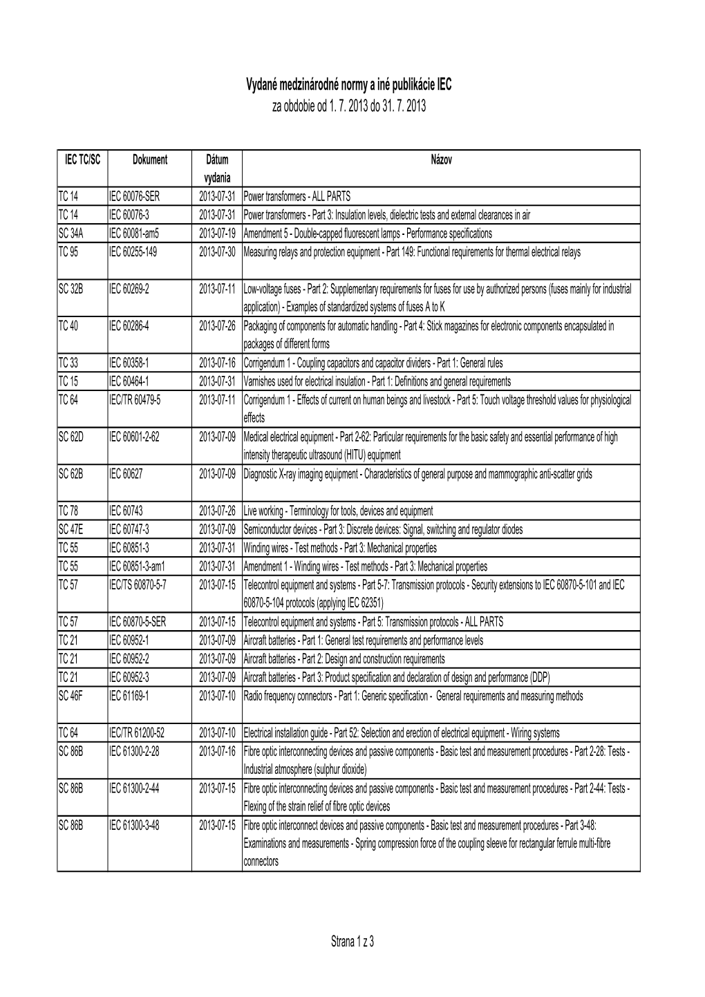 Pub Iec 2013-07