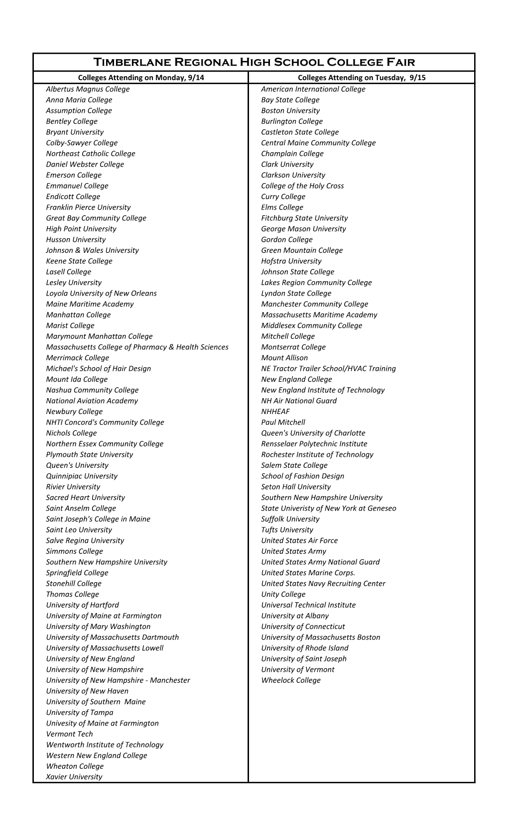 Colleges Attending Fair As of September 9.Xlsx