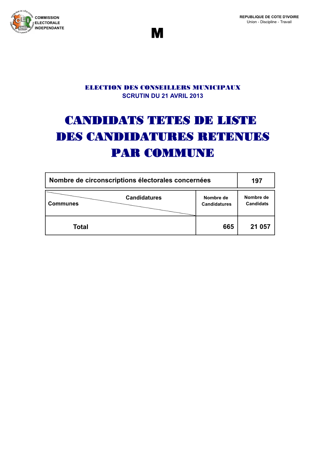 M-Candidats Tetes De Liste Par Commune