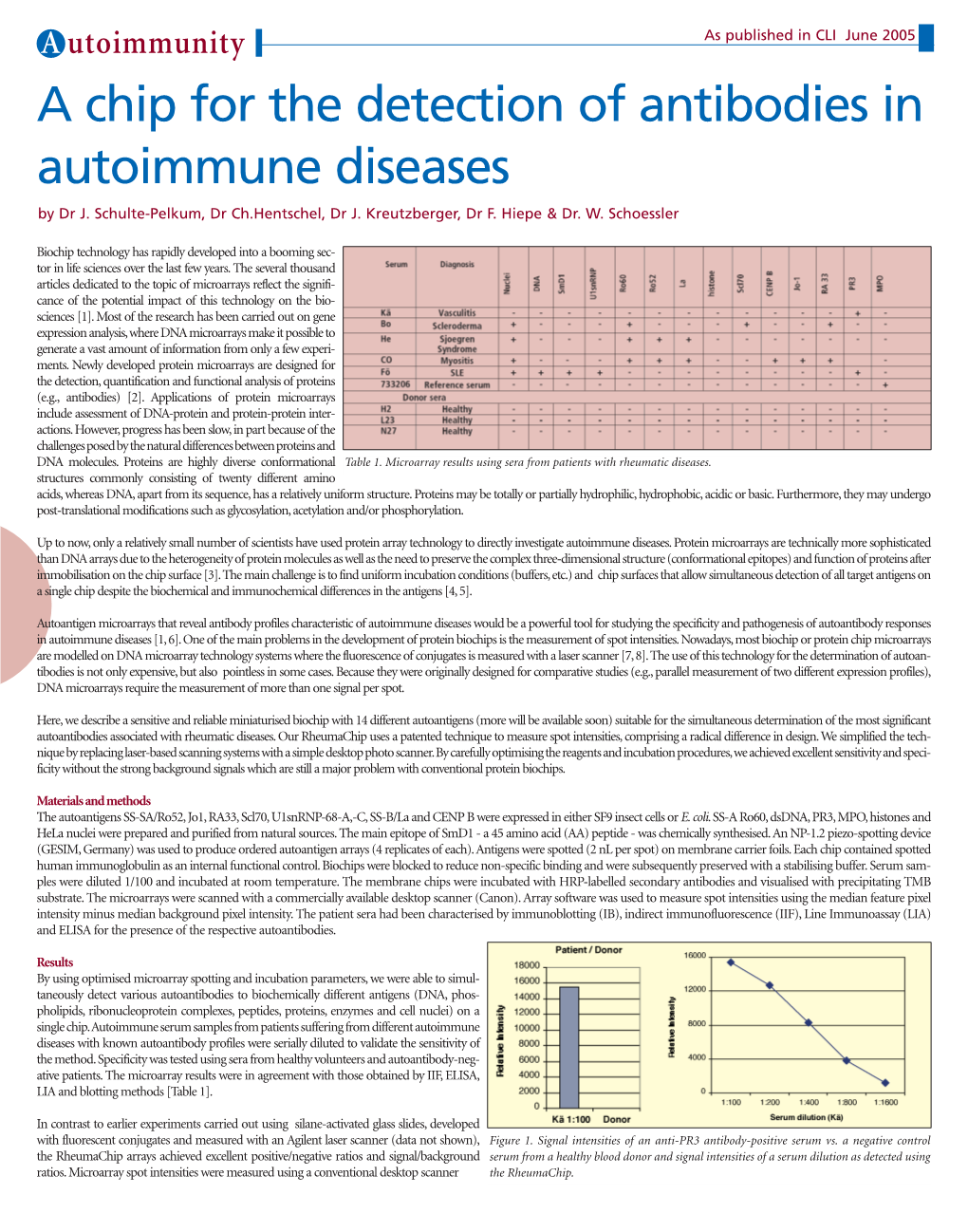 A Chip for the Detection of Antibodies in Autoimmune Diseases by Dr J