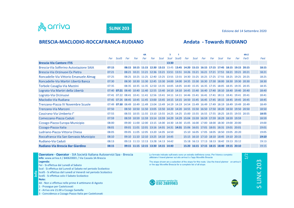 S 203A Brescia-Maclodio-Roccafranca