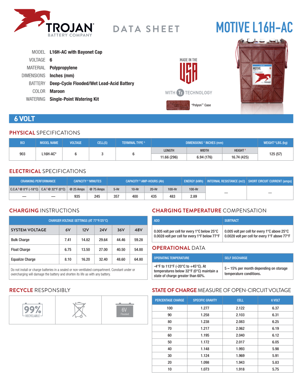 Motive L16h-Ac