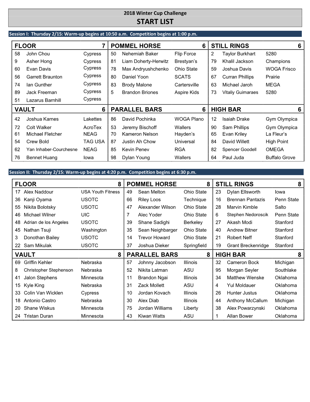 2018 Winter Cup Schedule and Start List