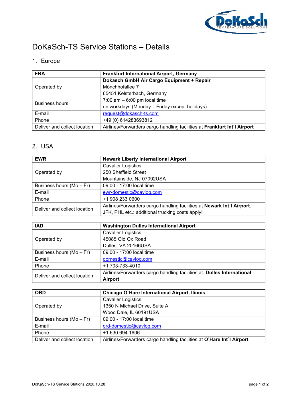 Dokasch-TS Service Stations – Details