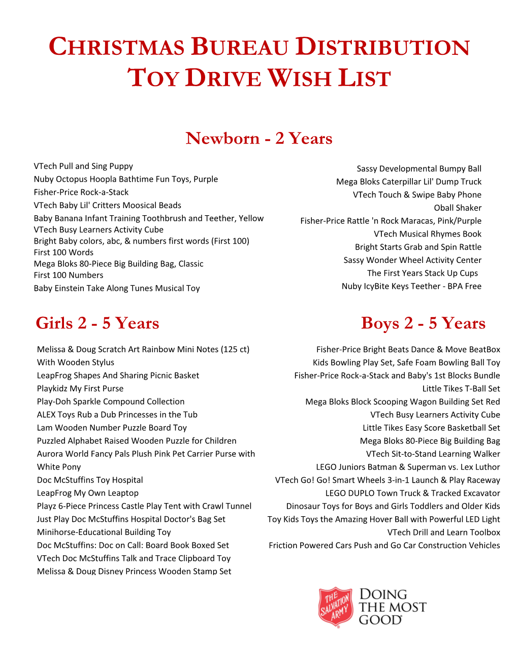 Christmas Bureau Distribution Toy Drive Wish List