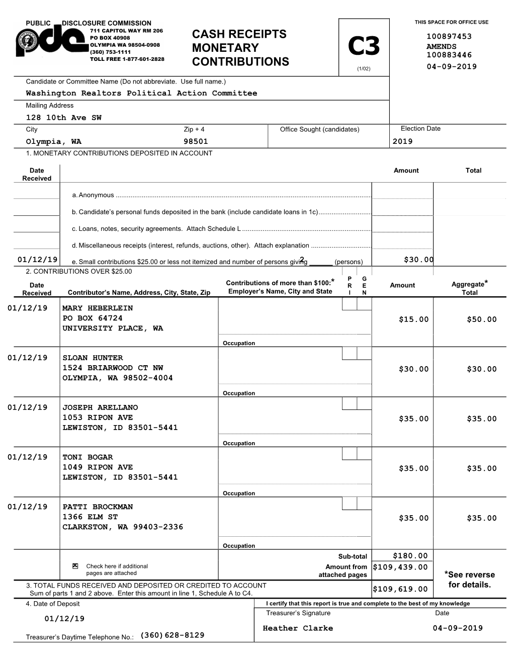 Cash Receipts Monetary Contributions