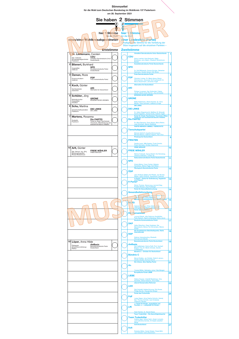Stimmzettel BUTA 2021 137 Neutral