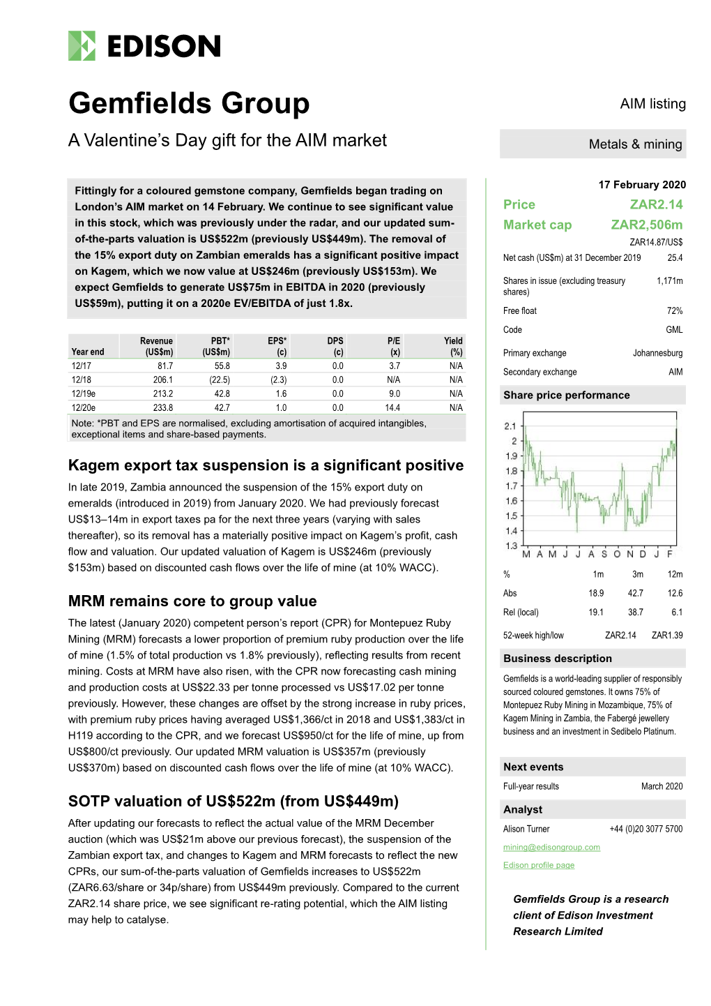 Gemfields Group AIM Listing