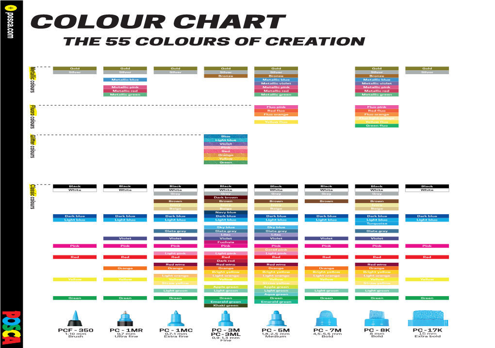 Colour Chart