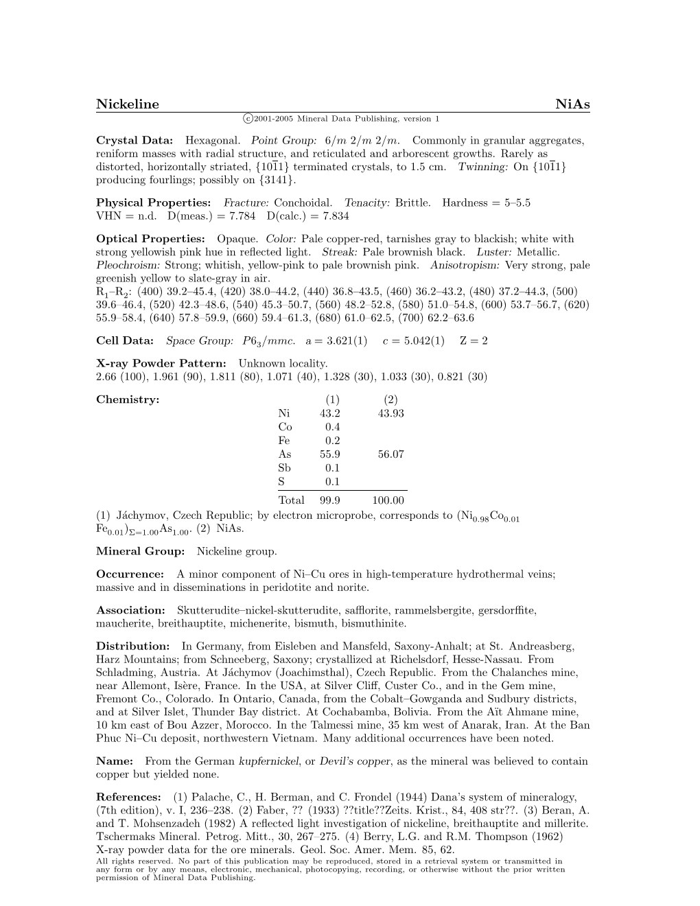 Nickeline Nias C 2001-2005 Mineral Data Publishing, Version 1