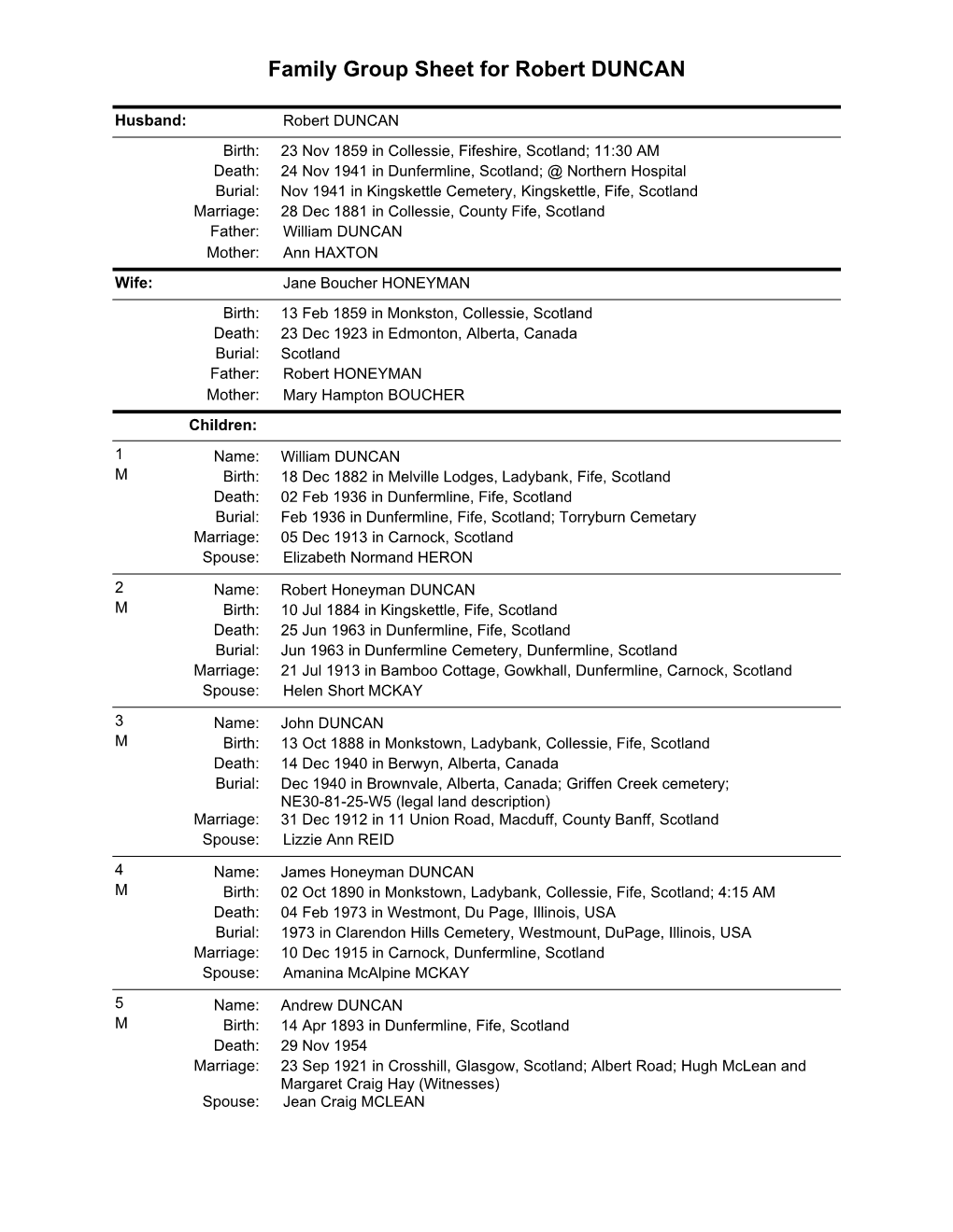 Family Group Sheet for Robert DUNCAN