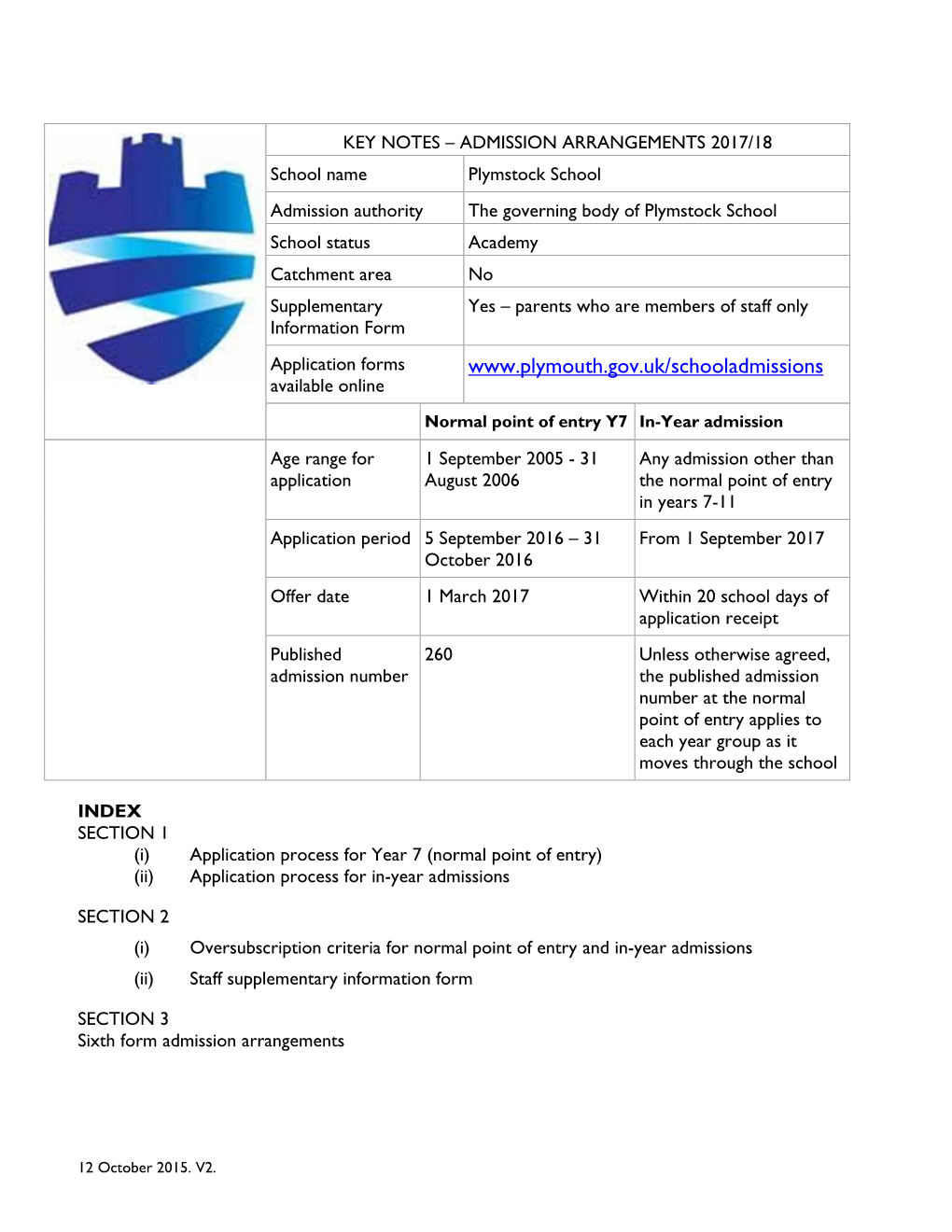 Admission Arrangements for Plymstock 2017