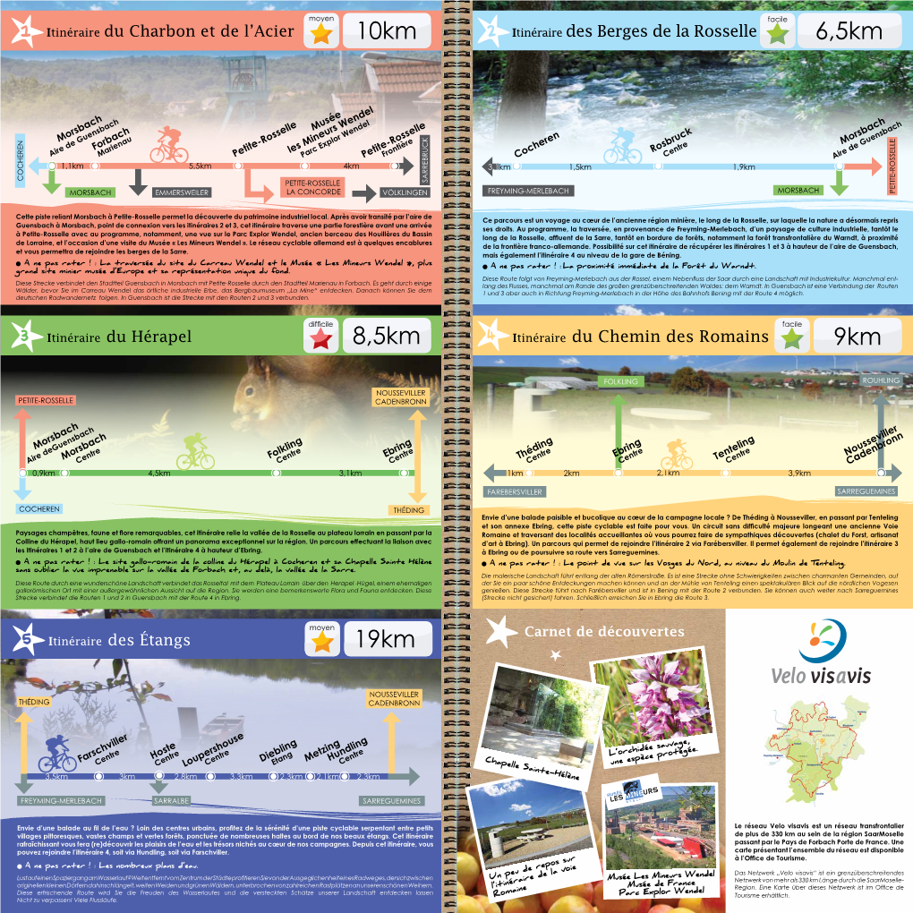 Brochure Pistes Cyclables