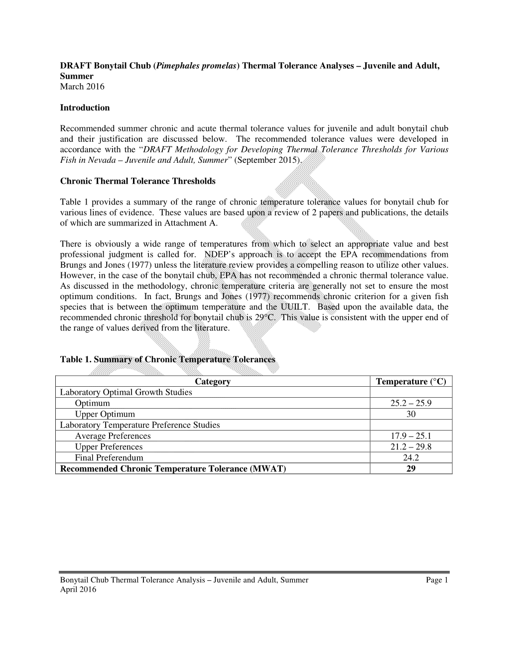 DRAFT Bonytail Chub (Pimephales Promelas ) Thermal Tolerance Analyses – Juvenile and Adult, Summer March 2016