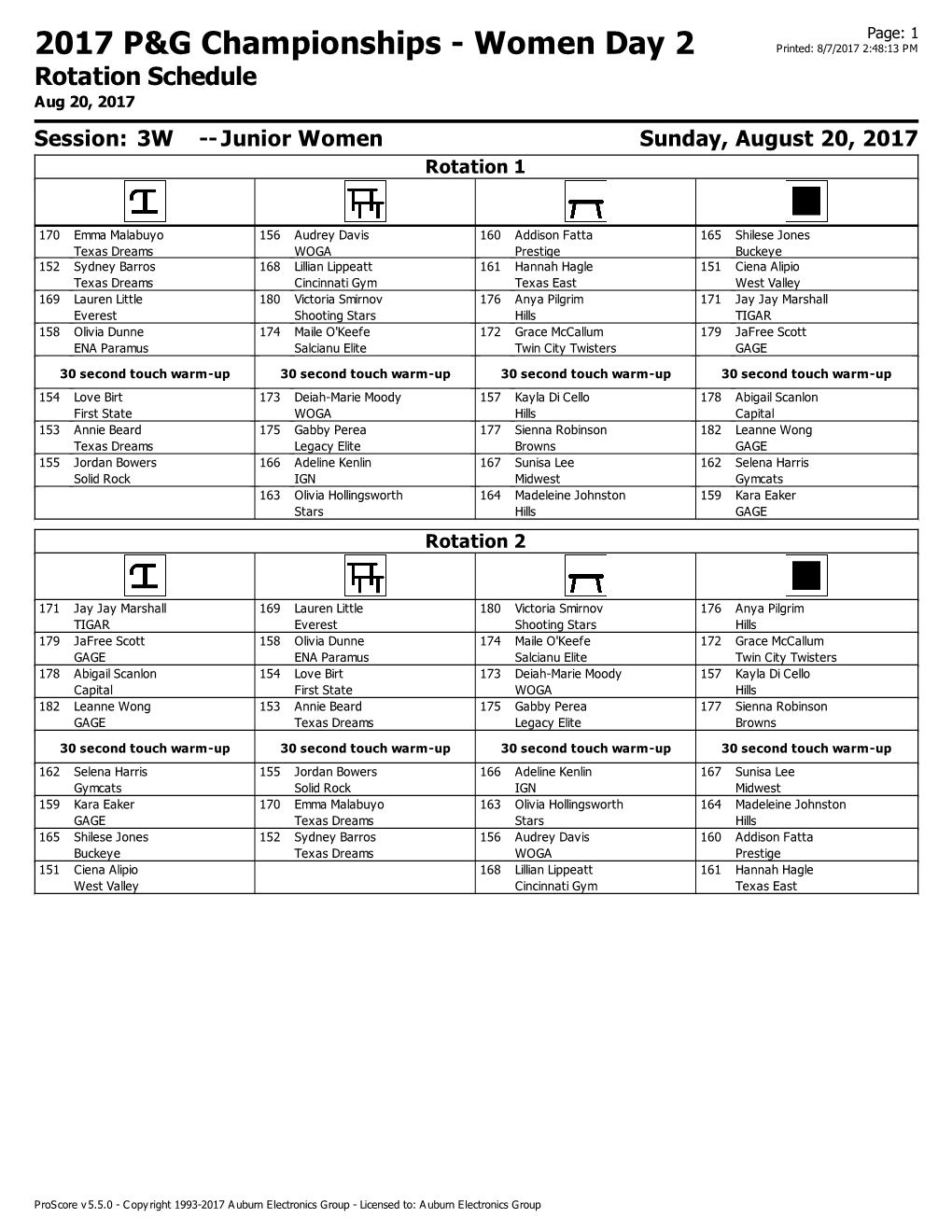 2017 P&G Championships