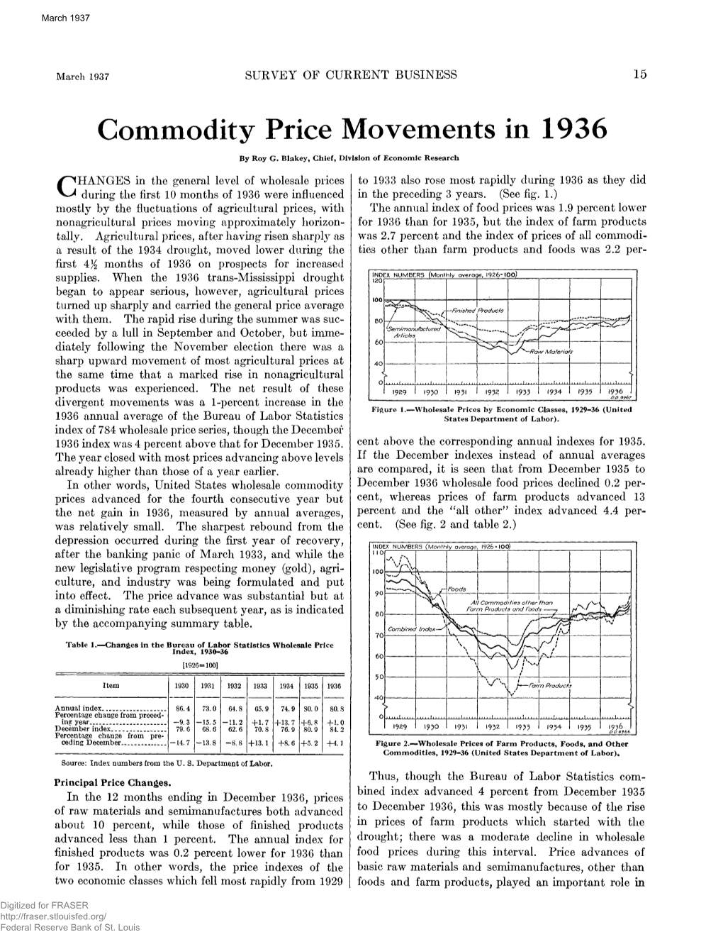 Commodity Price Movements in 1936 by Roy G