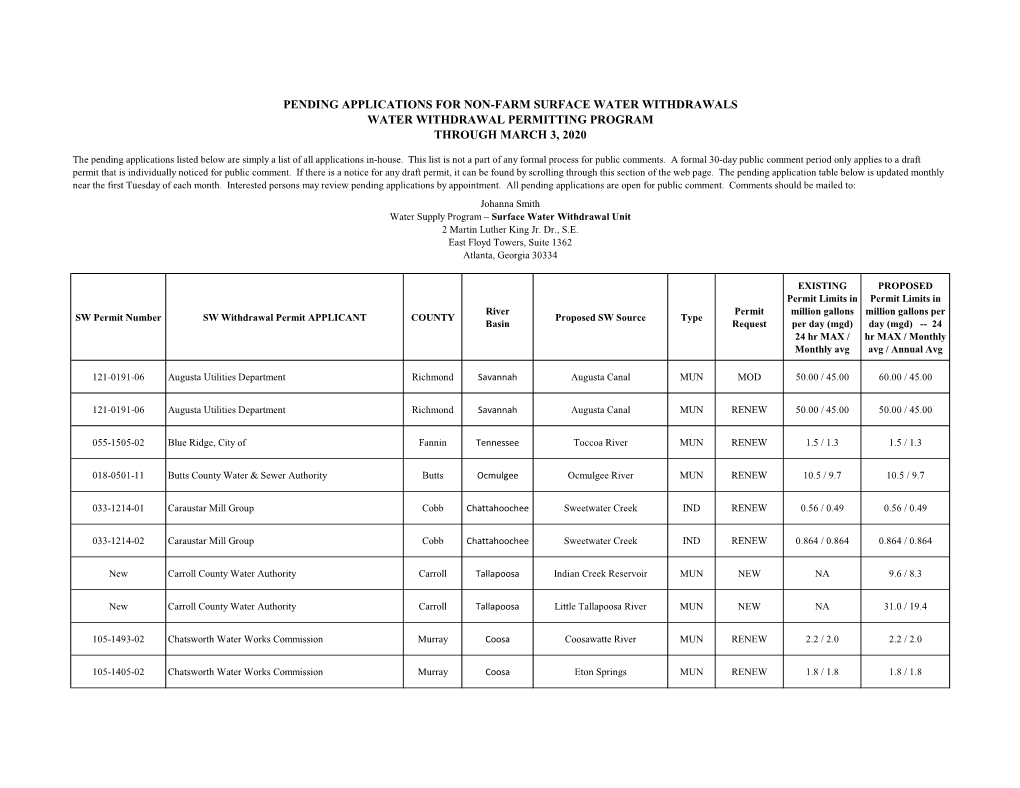 SW Pending Applications Table