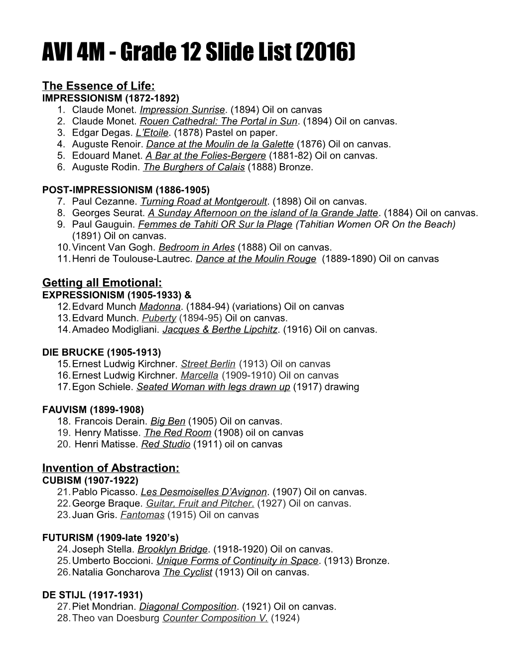 AVI 4M - Grade 12 Slide List (2016)