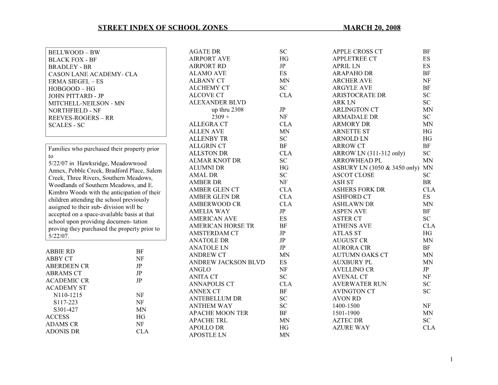 Street Index of School Zones March 20, 2008