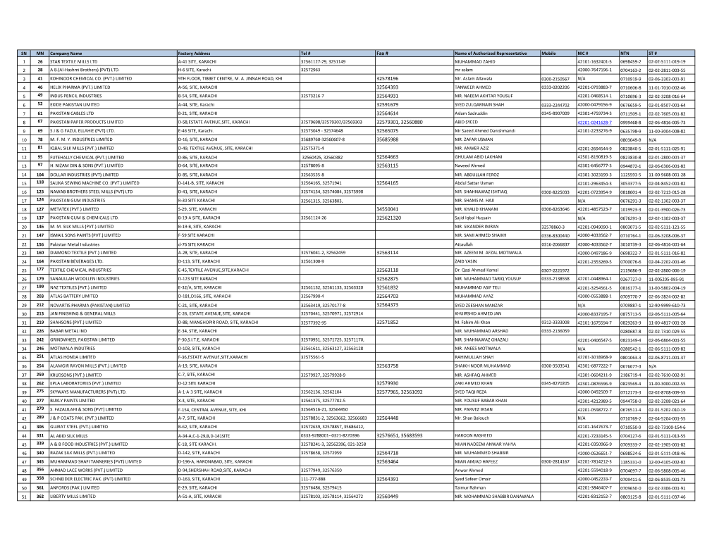 Final List of Voters 28-Aug-2021.Xlsx