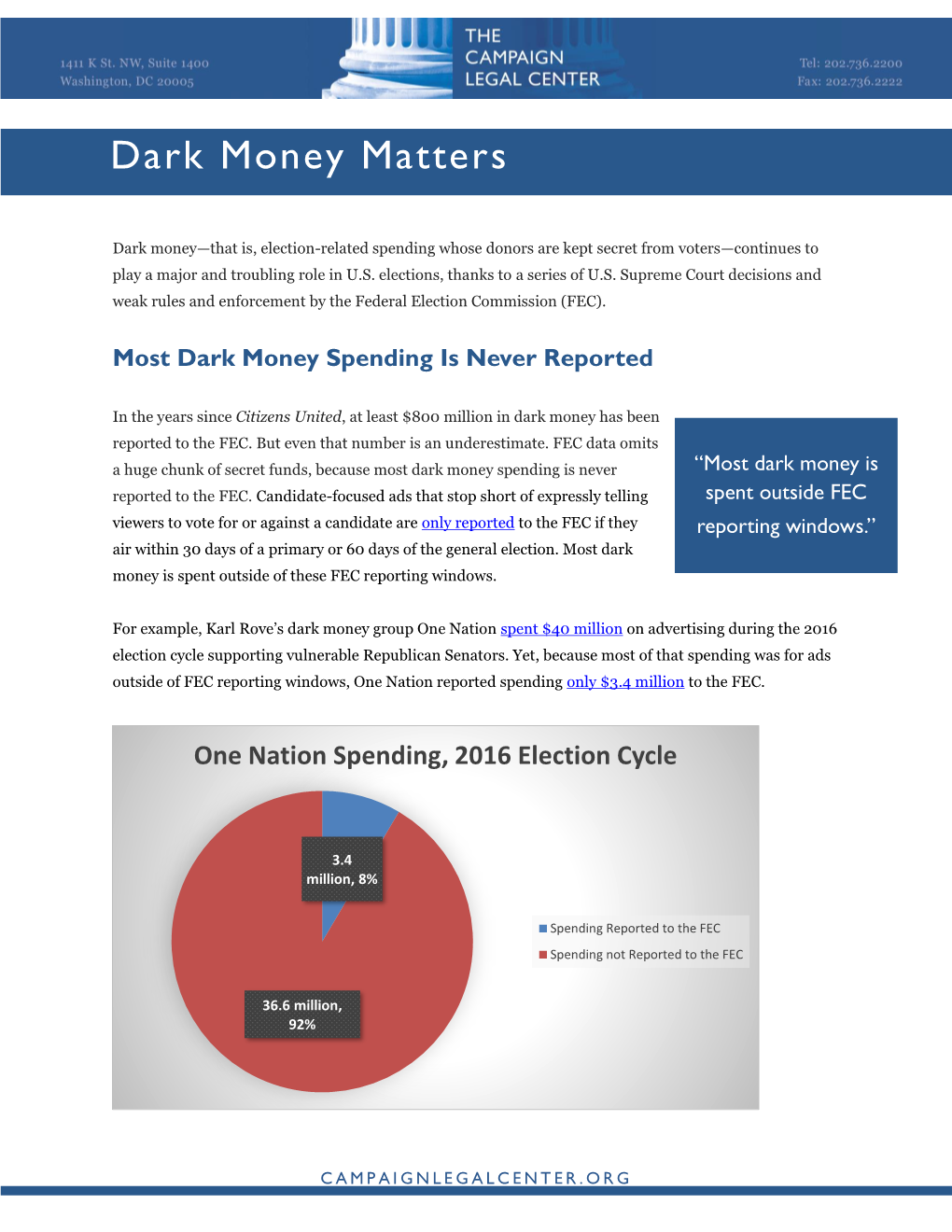 Dark Money Matters