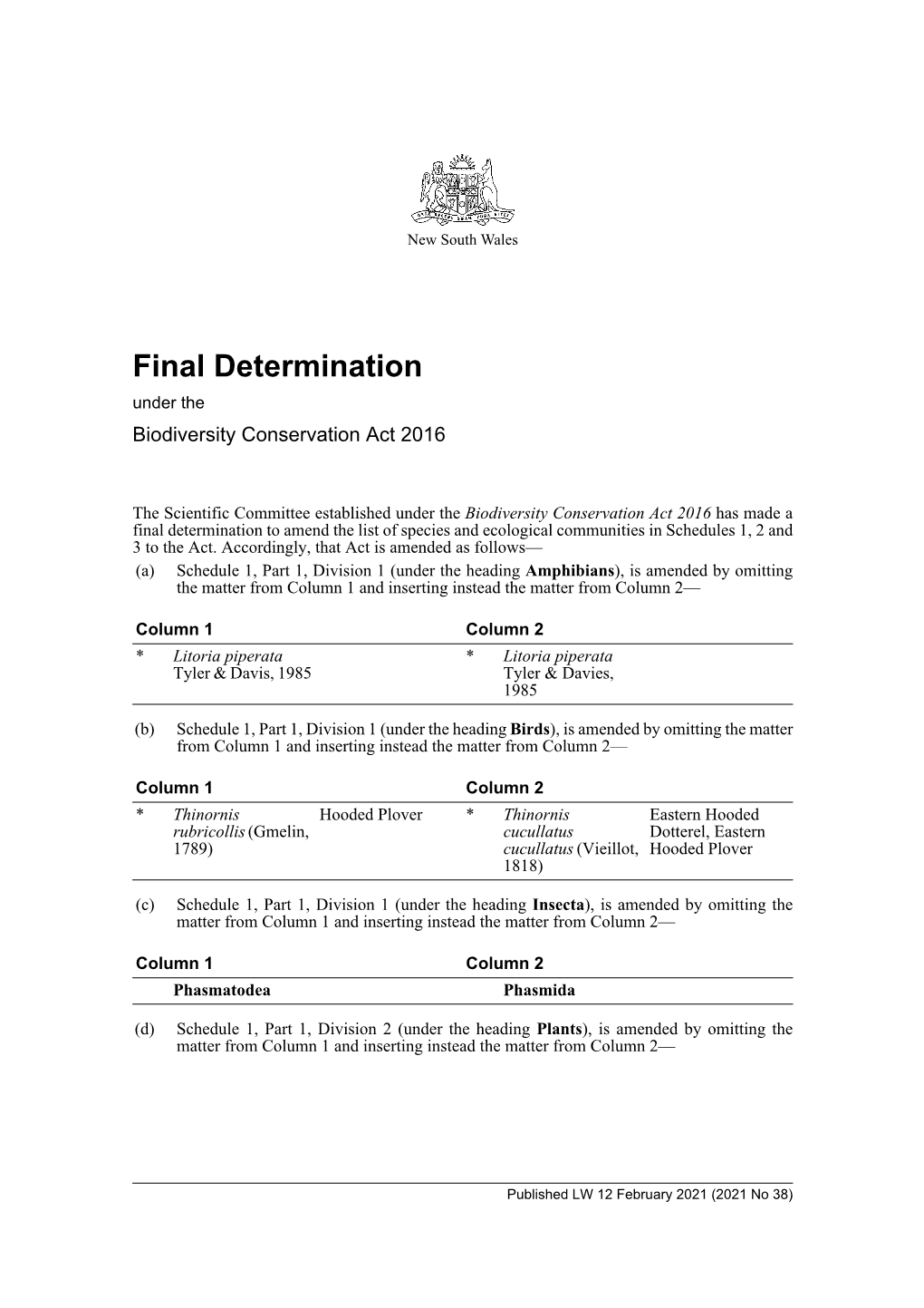 Final Determination Under the Biodiversity Conservation Act 2016