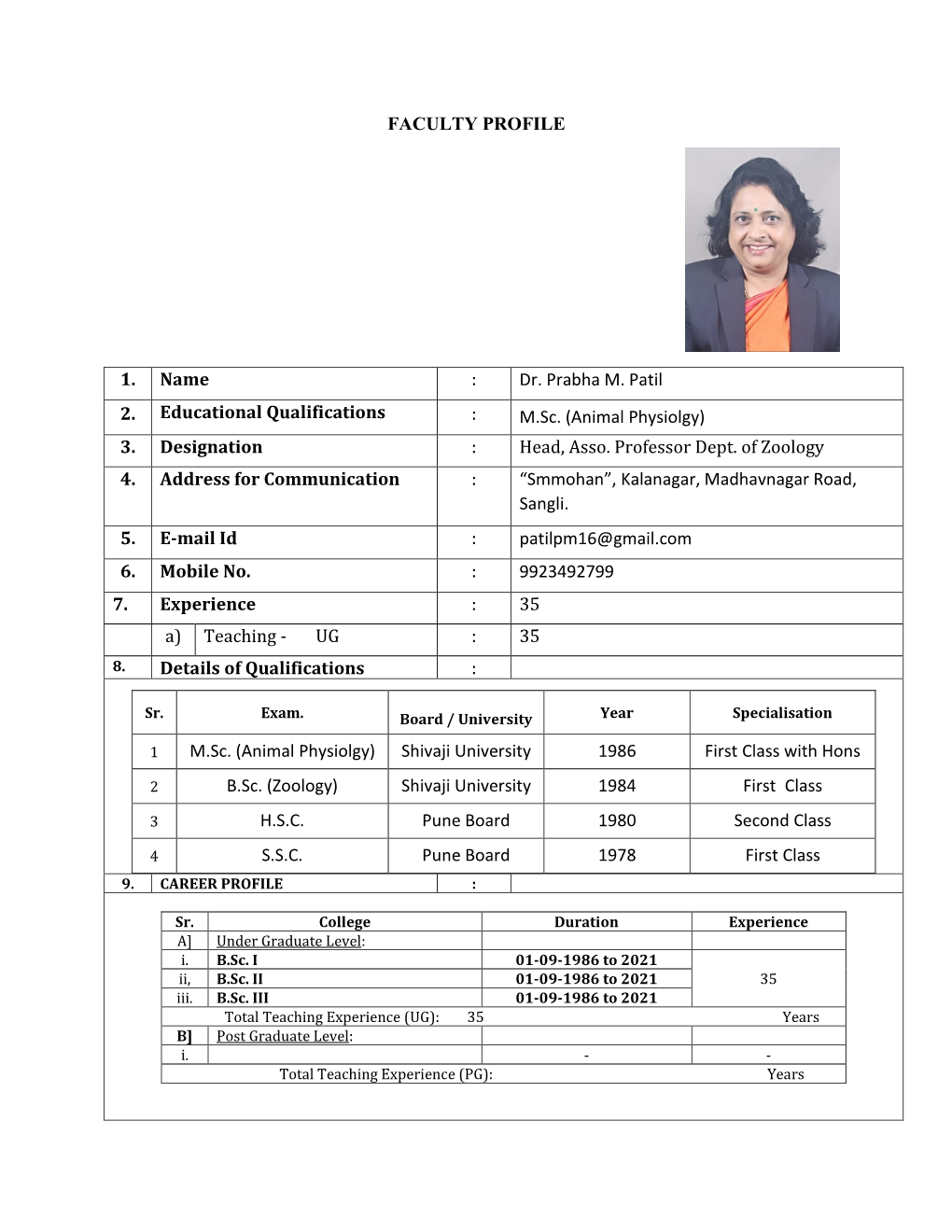 Dr. Prabha M. Patil 2. Educational Qualifications