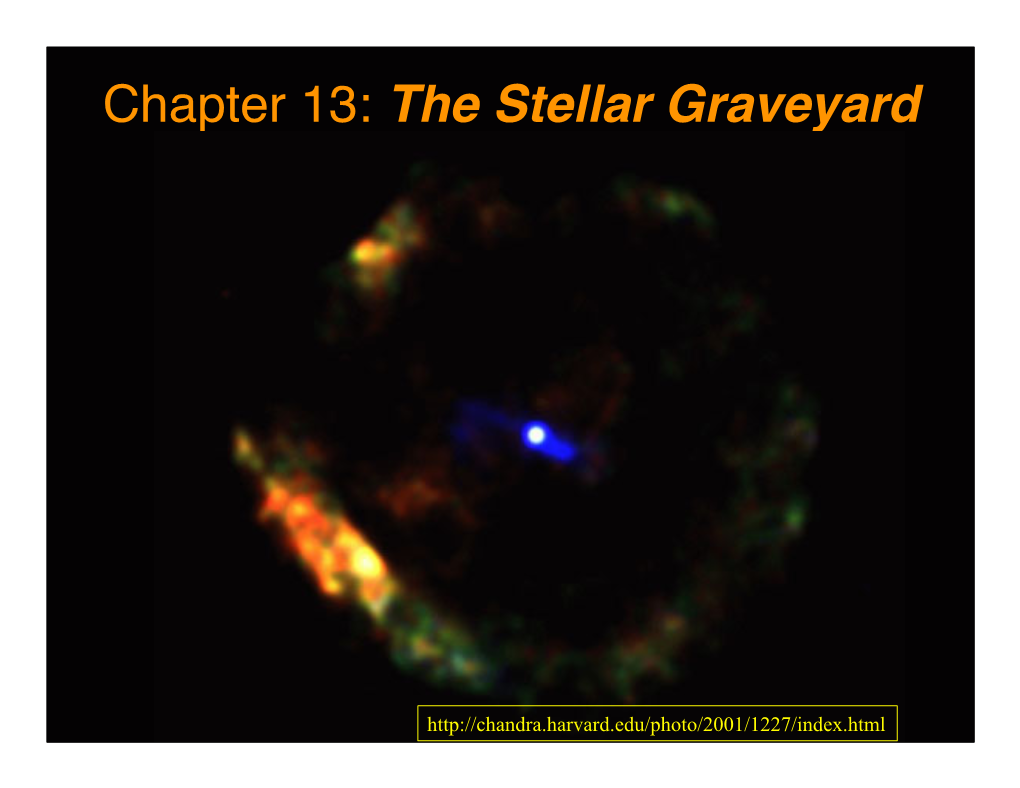 Neutron Stars: End State of High-Mass Stars