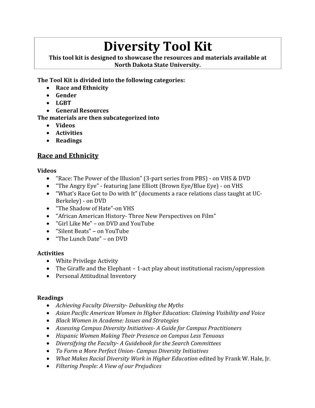 Diversity Tool Kit This Tool Kit Is Designed to Showcase the Resources and Materials Available at North Dakota State University