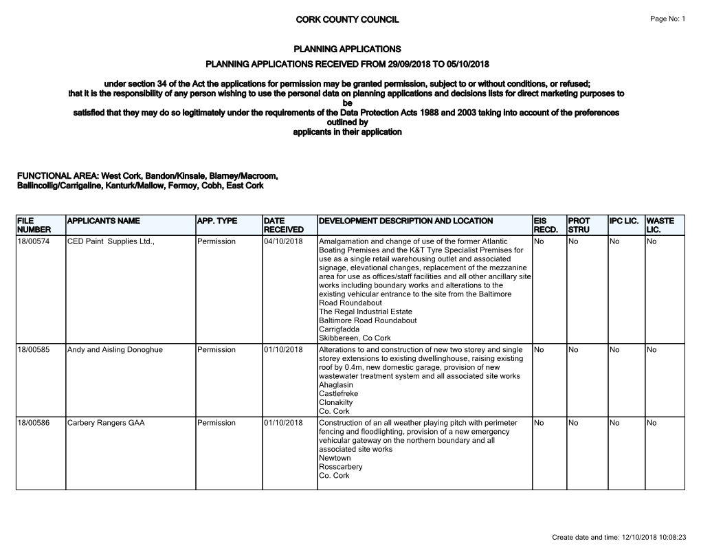 Report Weekly Lists Planning Application Received