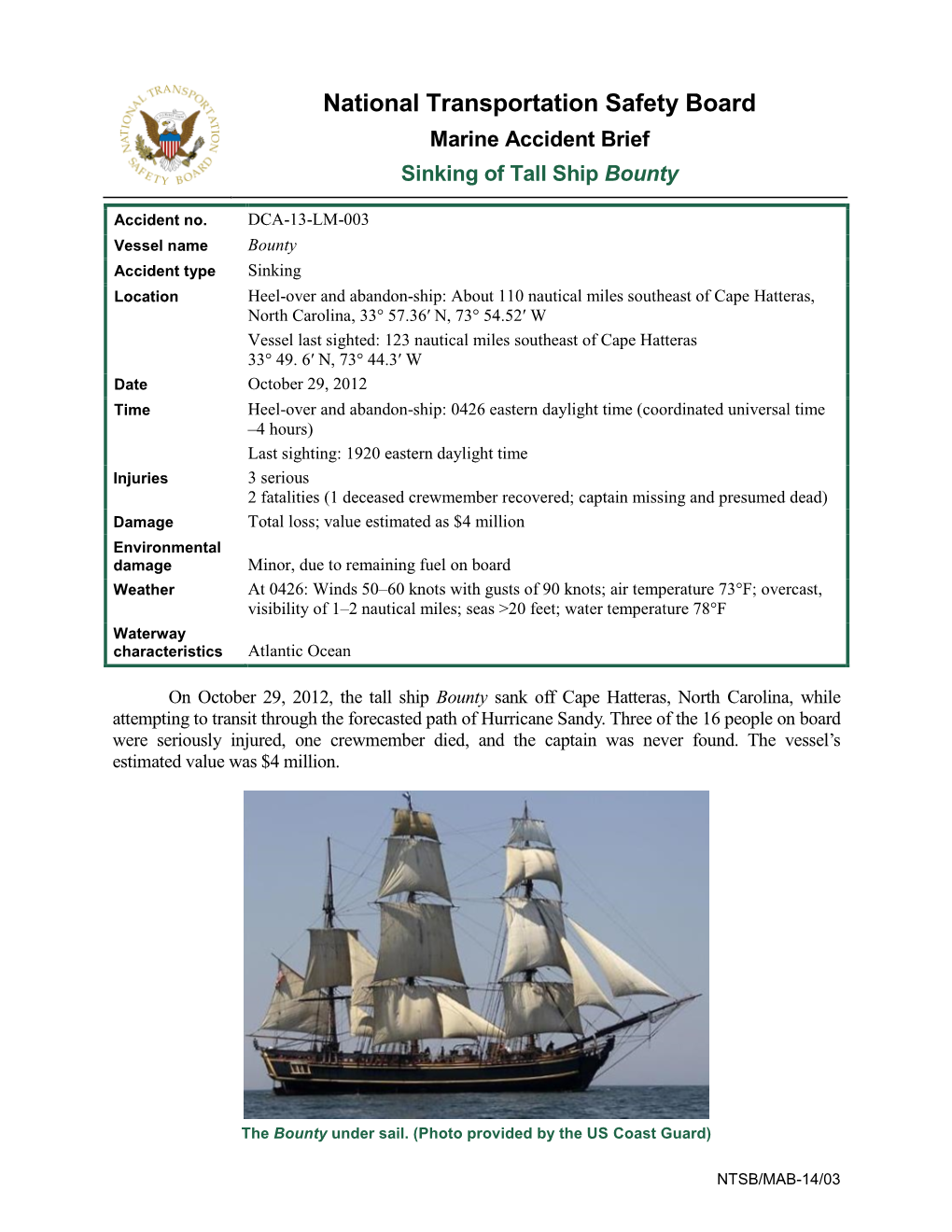 Sinking of Tall Ship Bounty