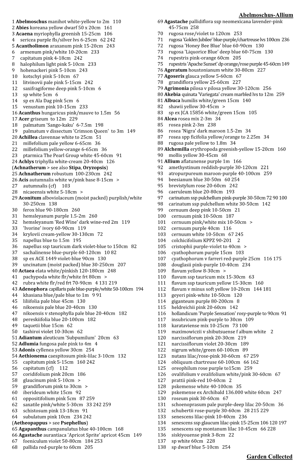 OCR Document