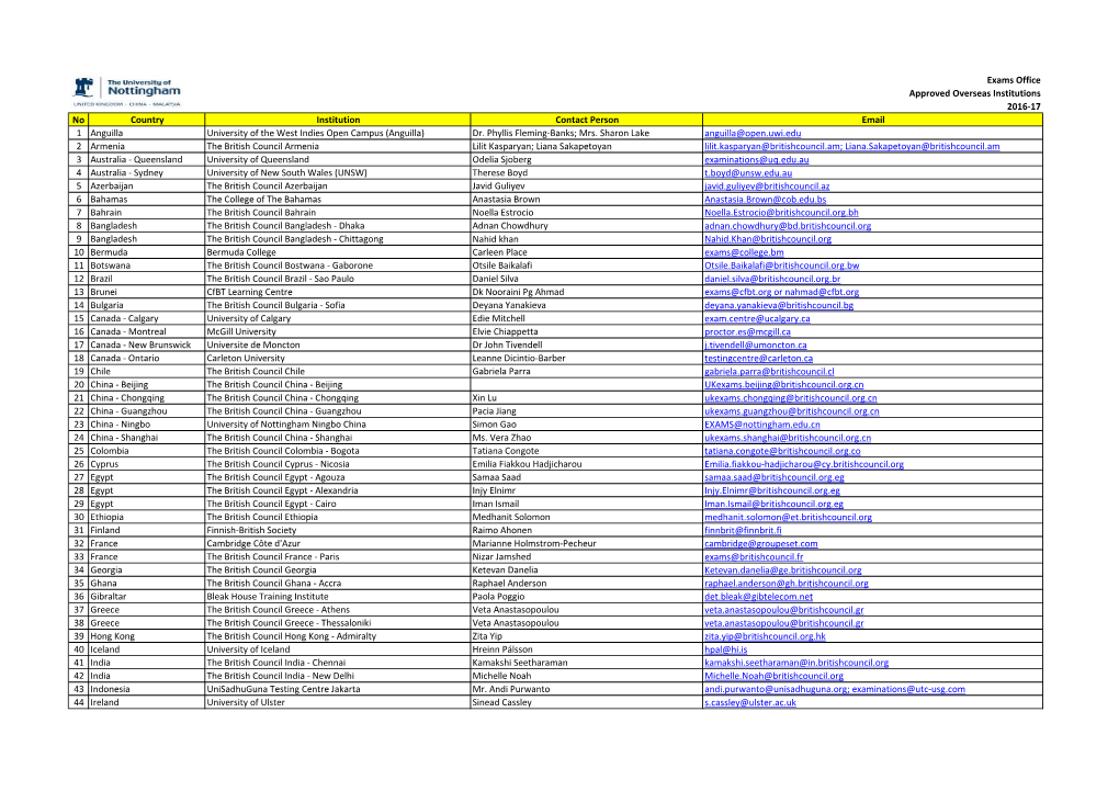 Exams Office Approved Overseas Institutions 2016-17 No Country Institution Contact Person Email 1 Anguilla University of the West Indies Open Campus (Anguilla) Dr