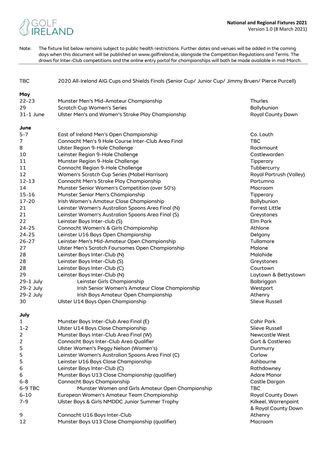 (8 March 2021) TBC 2020 All-Ireland AIG Cups and Shields Finals