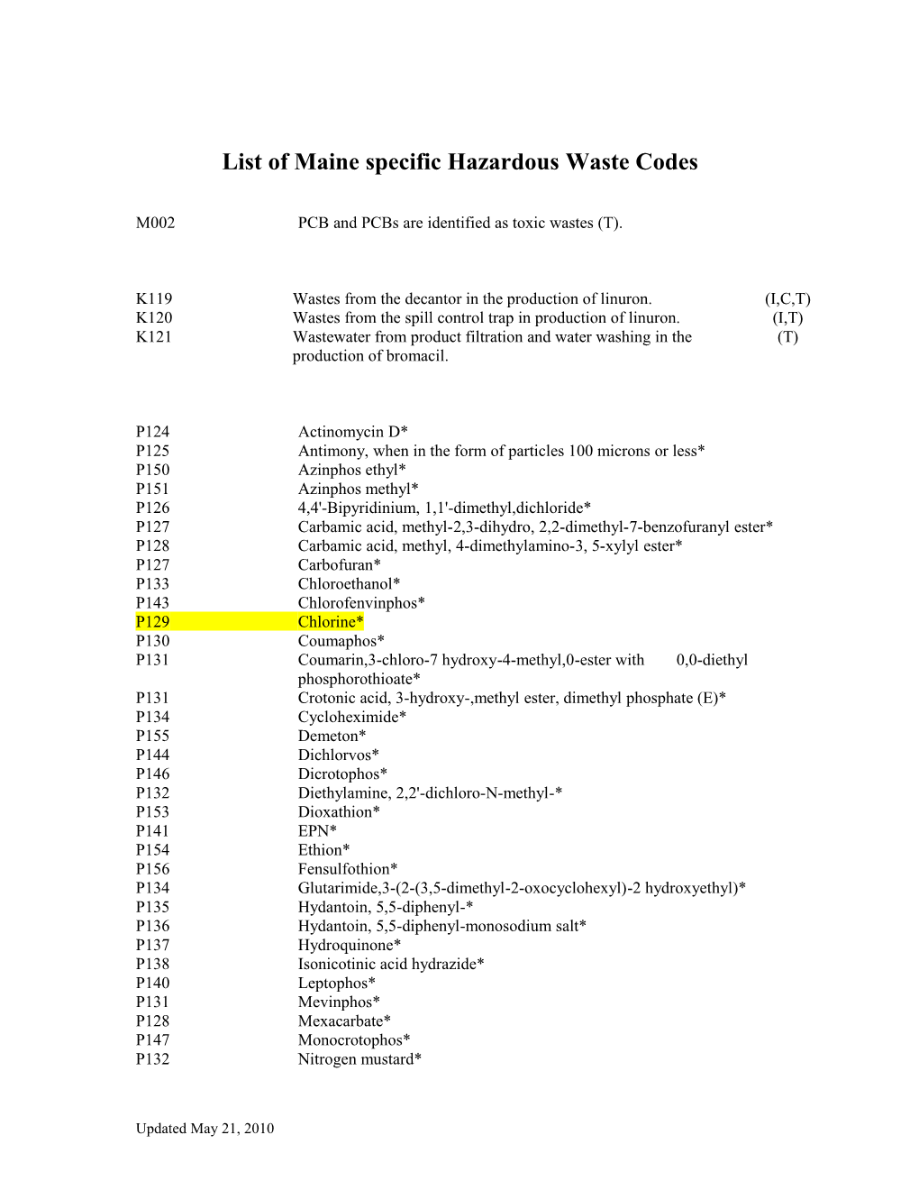 Hazardous Waste Codes Specific to the State of Maine s1