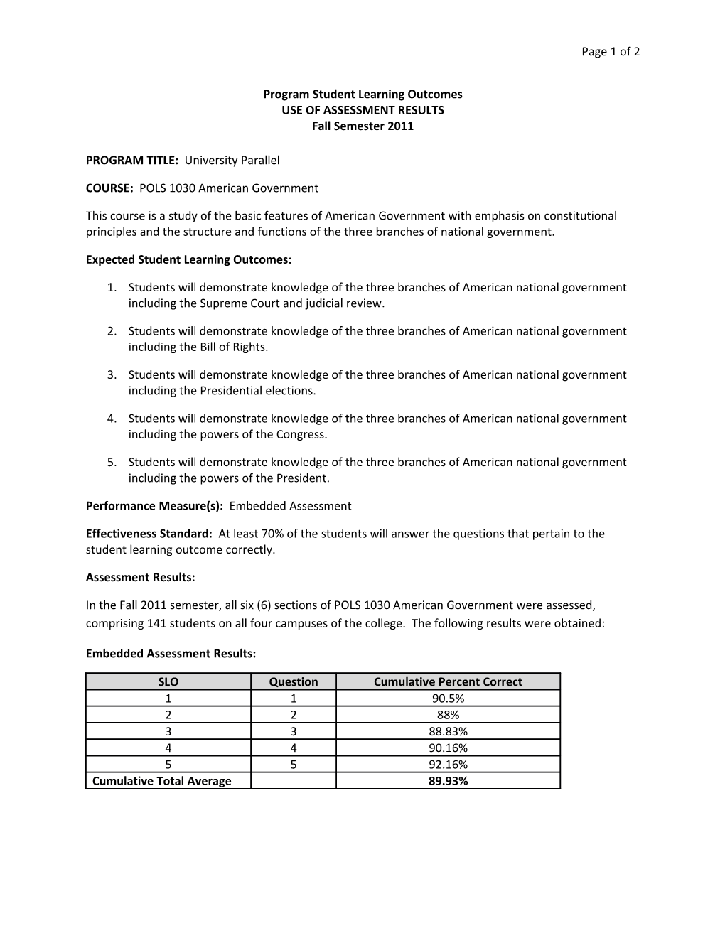 Program Student Learning Outcomes