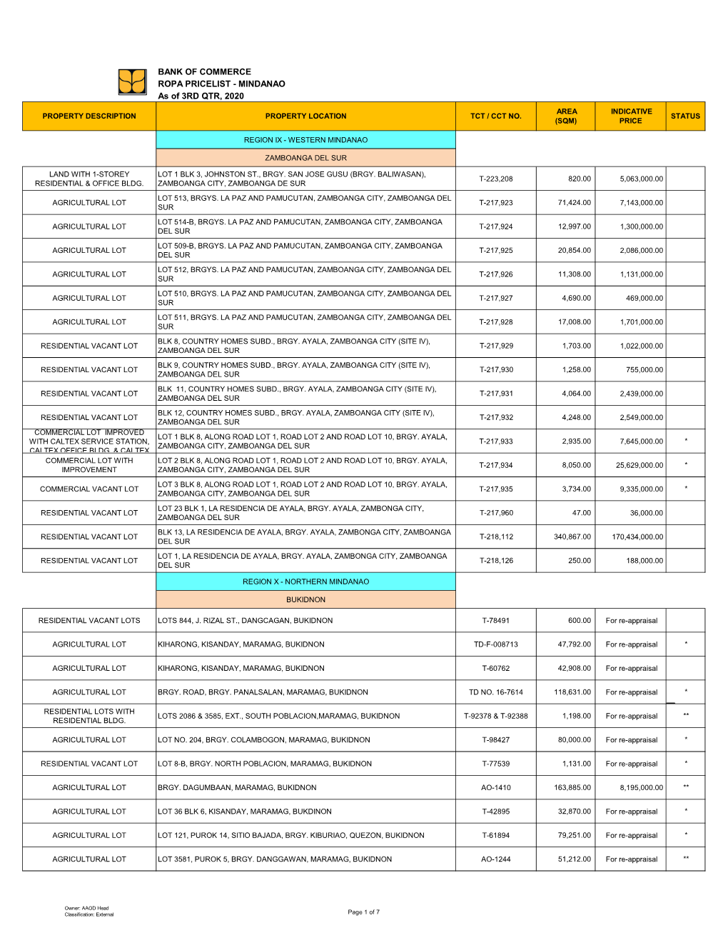 Mindanao-Pricelist-3Rd-Qtr-2020.Pdf