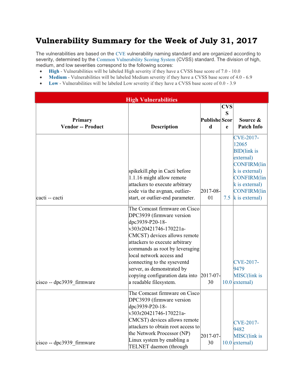 Vulnerability Summary for the Week of July 31, 2017