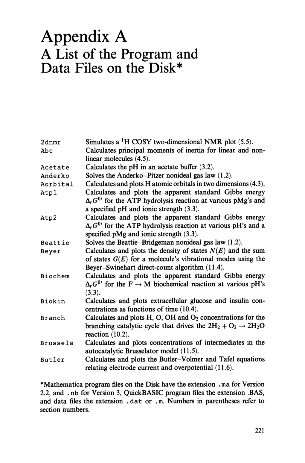 Appendix a a List of the Program and Data Files on the Disk*